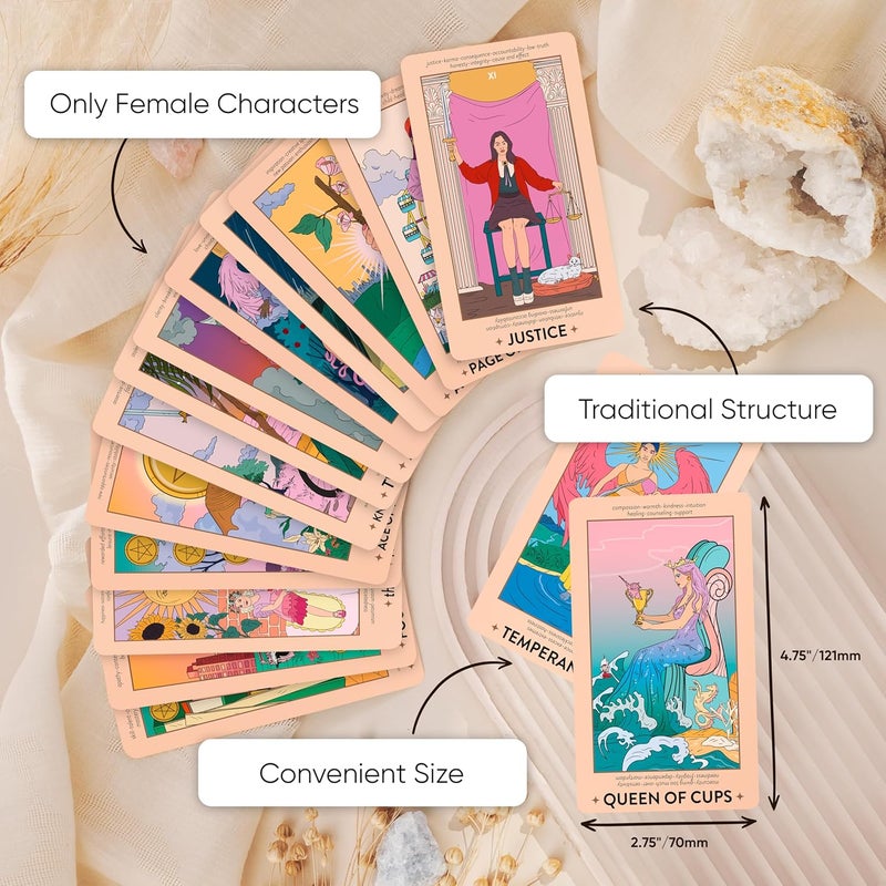 Wyspell Feminine Tarot Card Deck – Borderless Tarot Cards with with Meanings on Them - Guide Book for Beginners – Beginner Playing Cards Set - Image 4